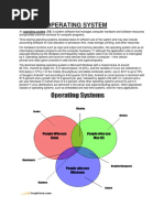 Operating System: Smartphone