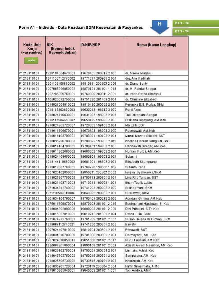Rekap Xlsx Medical And Health Organizations Health Care