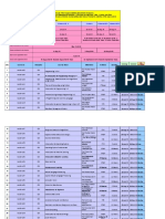 NPTEL Tentative Course List (July - Dec 2019)
