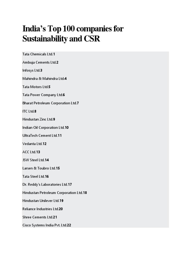 India's Top 100 Companies For Sustainability and CSR | PDF | Companies ...