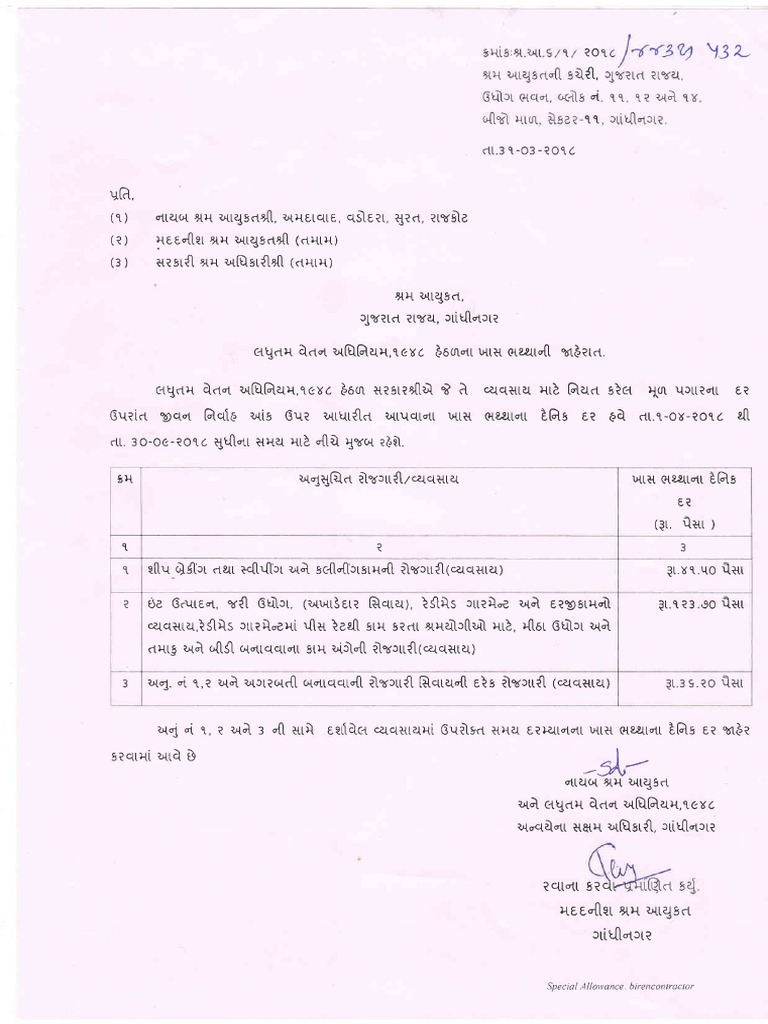 The Gujarat Minimum Wages Notification 1st April 2018DA PDF PDF