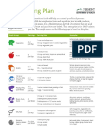 HPDP-Diabetes - Dash Eating Plan PDF