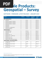 Survey Software and Firmware PDF