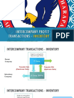 Intercompany Inventory Profit Accounting
