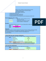 Understanding The Colour Coding: Kittiwake Viscotube Readme