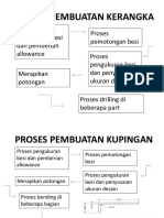 Proses Pembuatan Kursi-1