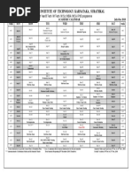 NIT Warangal Academic Calendar 2025-26 | PDF | Academic Term | Academia