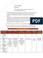 Taller 3 Planeación Estrategica