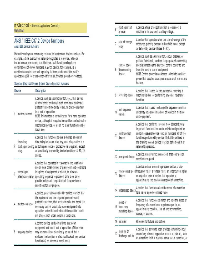 ANSI / IEEE C37.2 Device Numbers | PDF | Relay | Switch