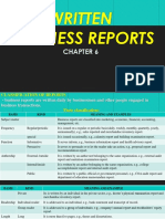 Written Business Reports