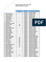 Daftar Sekolah Sehat Tahun 2019 Prov Jawa Barat... - 4