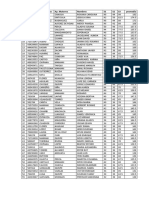 Ranking Ingles 2018