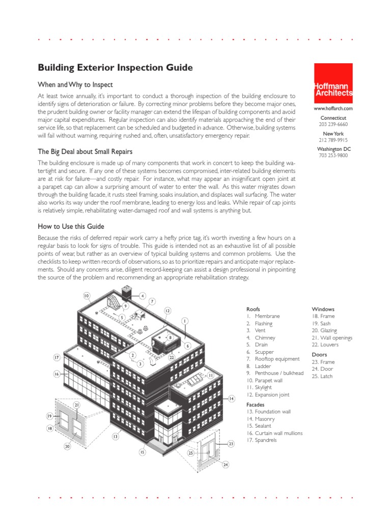 Building Exterior Checklist One Sheet | PDF | Components | Building Materials