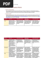 Individual Presentation Rubric: What Is This Resource?