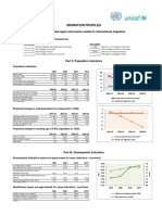 Thailand Migration Profiles: Part I. Global Legal Instruments Related To International Migration