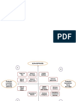 Diapo Formulacion de Proyectos