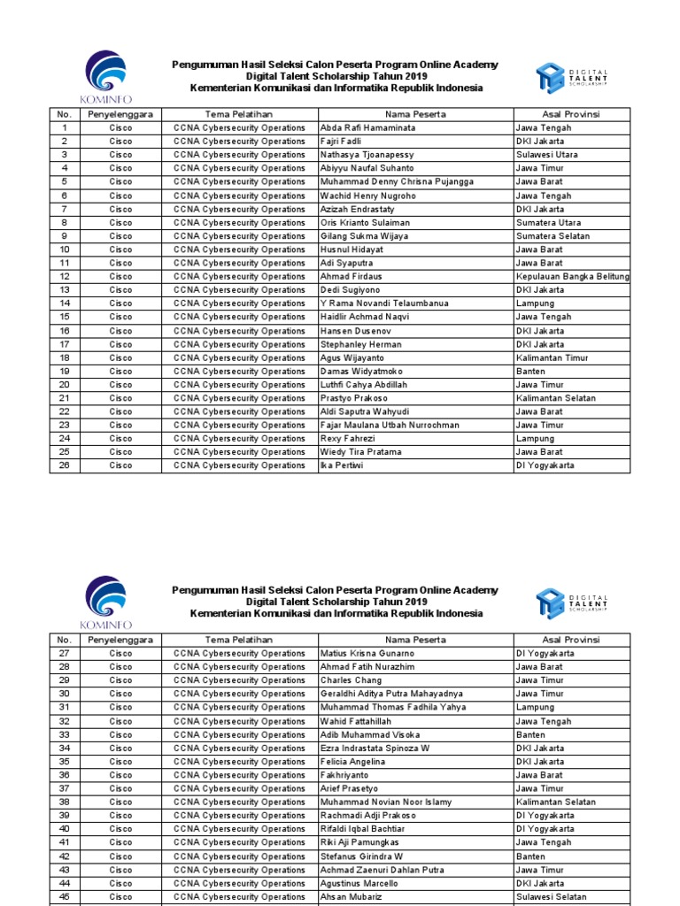 Porno uxlayotgan singlisi