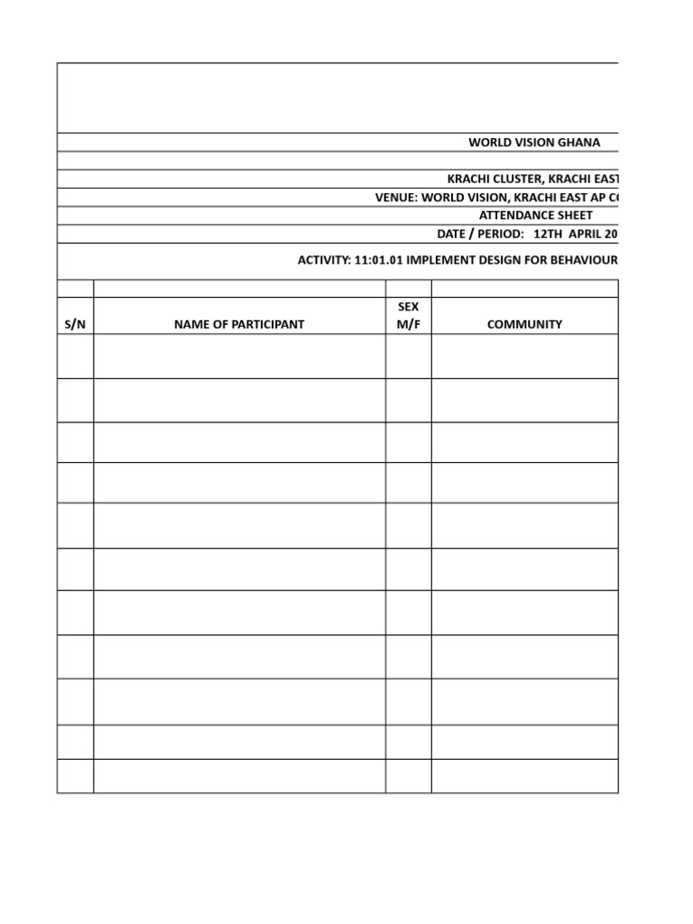 DBC Activity | PDF