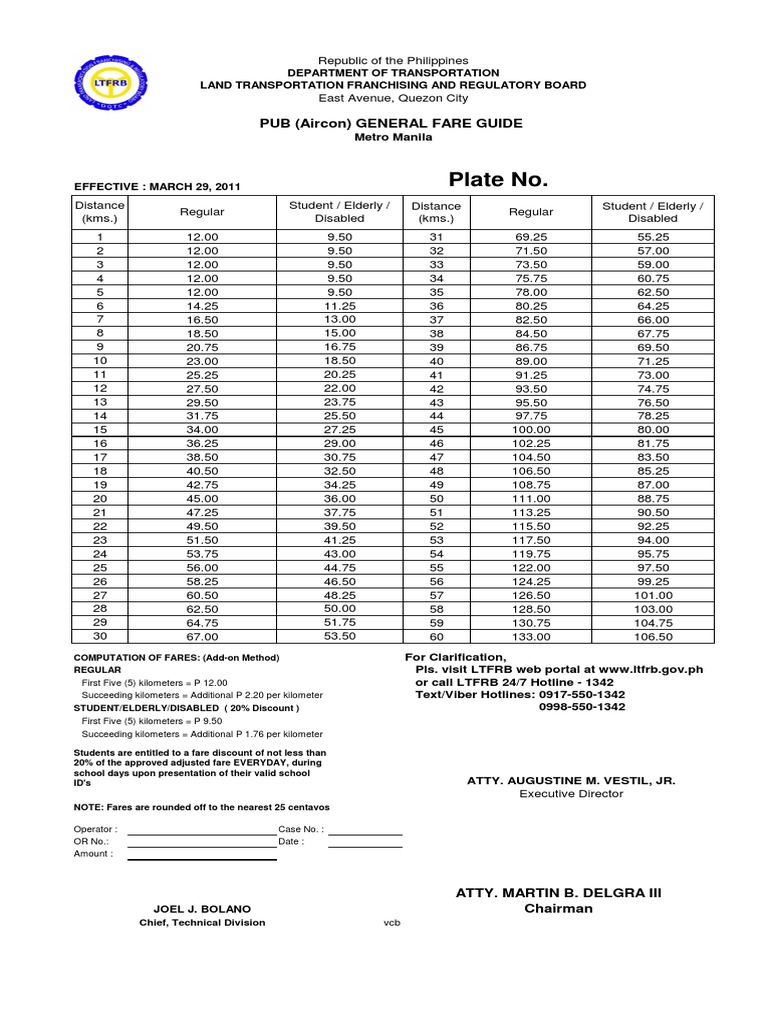 2025 Public Transport Fare Guide | PDF | Public Administration ...