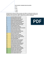 Horarios evaluación Microcontroladores  caracteres