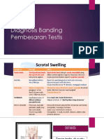 diagnosis banding pembesaran skrotum.pptx