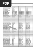 Docentes Tecnico Central