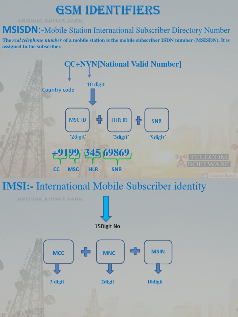 GSM Identifier Essentials | PDF | Mobile Technology | Information And ...