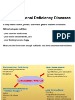 Major Nutritional Deficiency Diseases