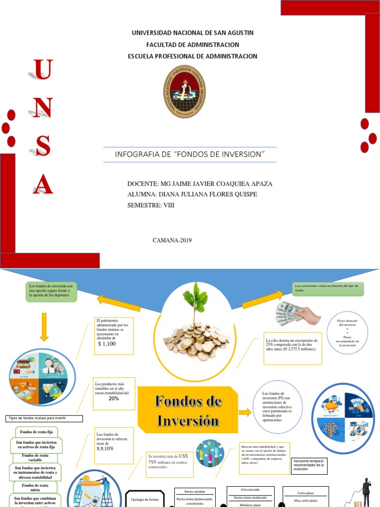 Fondos de Inversión: Guía Básica | PDF | Fondo de inversión | Economias