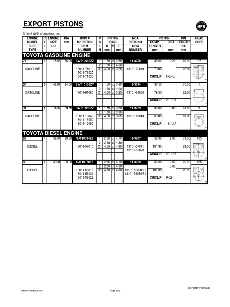 Toyota Land Cruiser FJ62 AnillosPistones Manual Despiece Ingles PDF
