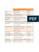 2 Diccionario de Datos