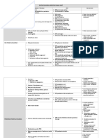 Daftar Dokumen Akreditasi Rs