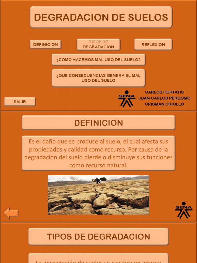 Causas y Tipos de Degradación del Suelo | PDF | Suelo | Residuos