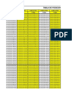 Codigos Por Color para Etiquetas