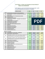 TABELA DE HONORÁRIOS nov 2018.pdf