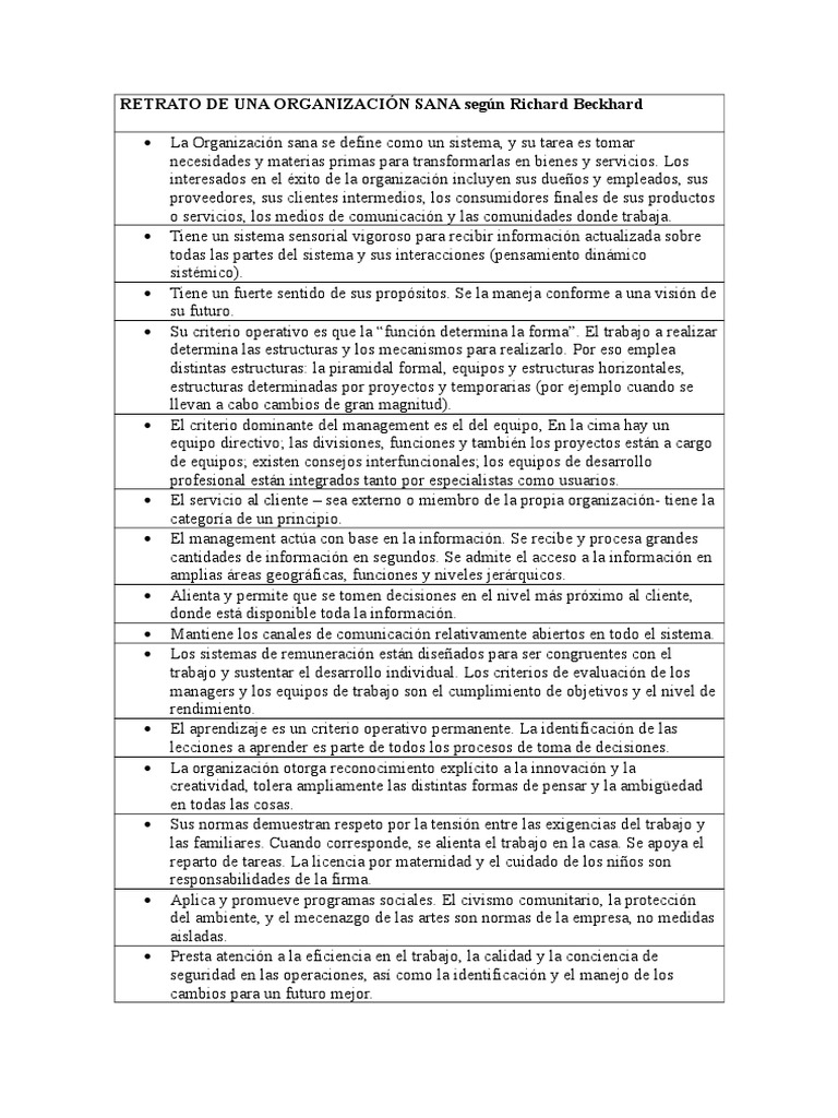 Richard Beckhard | PDF | Información | Toma de decisiones