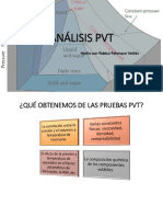 TEMA 3 ANÁLISIS PVT.pdf