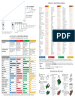 Tabelas de Luvas.pdf