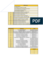 Evaluación Personas zona 5.pdf