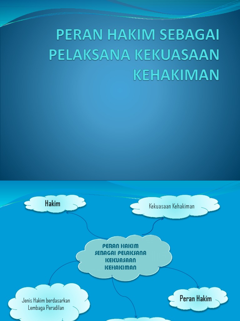Ppkn Peta Konsep