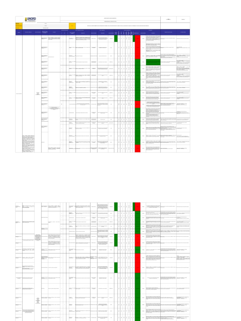 Matriz de Aspectos e Impactos Ambientales Calle 26 | PDF | Residuos ...