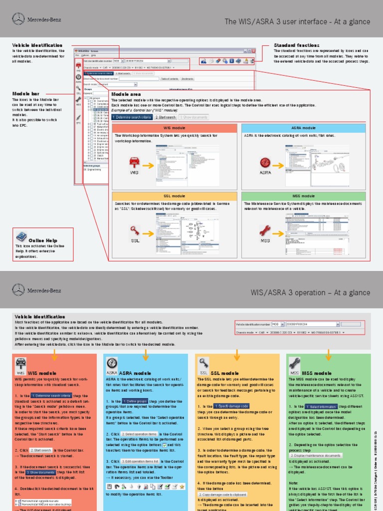 The WIS/ASRA 3 User Interface - at A Glance: Vehicle Identification ...