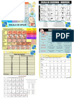 Escalas de Pediatria