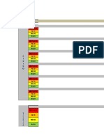 Matriz de Peligros