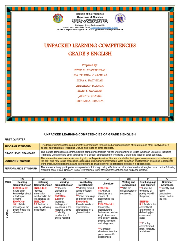 Grade 9 english homework picture