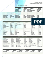 Formato - Lista de Equivalentes Comida