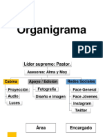 Organ i Grama