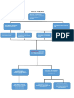 Arbol de Problemas, Matriz de Identificacion de Problemas 2