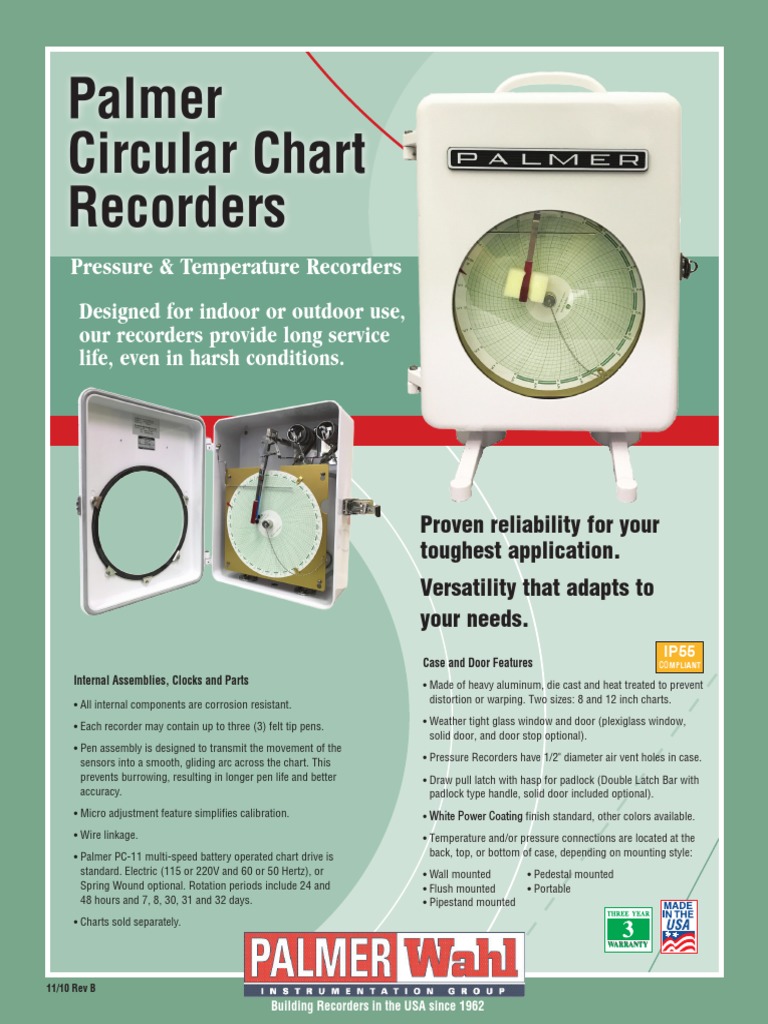 Full Chart Recorder Catalog | PDF | Pressure Measurement | Fahrenheit