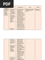 00 Surat Edaran Bupati Contoh